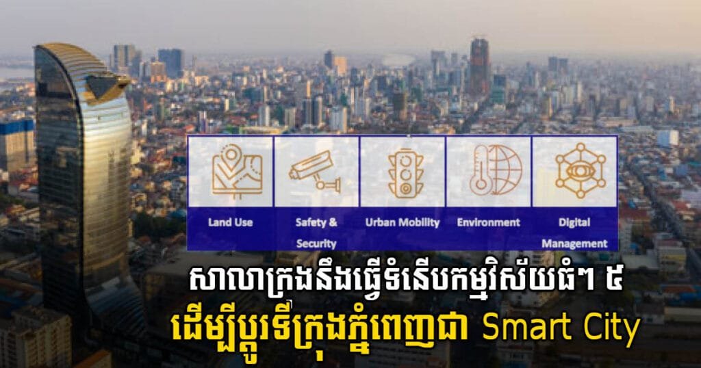 Cambodia Smart City Projects: City skyline with a graphic overlay about Smart City categories: Land Use, Safety, Mobility, Environment, Digital Management.